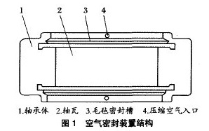 破碎機(jī)