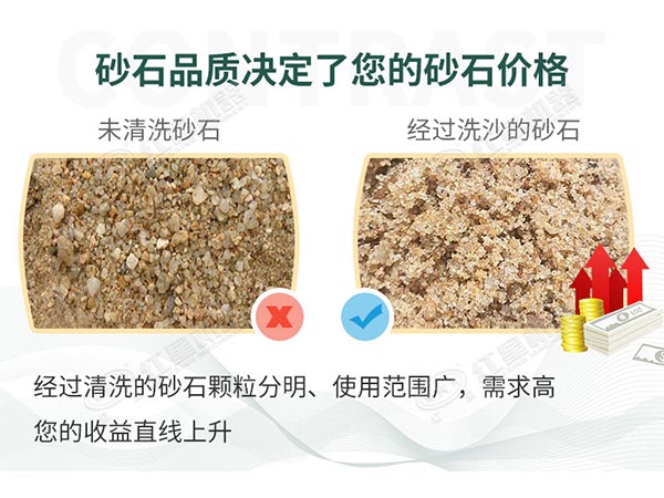 機(jī)制砂含泥量、含水率