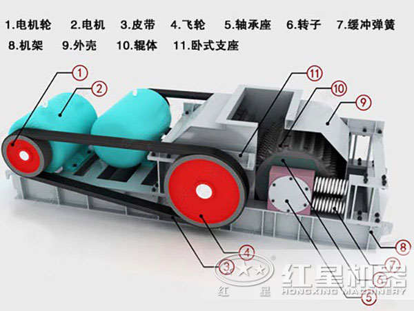 齒輥式破碎機結構