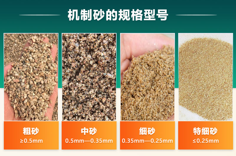 制砂設(shè)備加工出多種規(guī)格機(jī)制砂